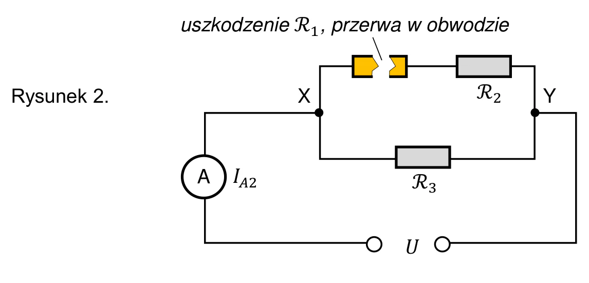 Materiał graficzny do zadania