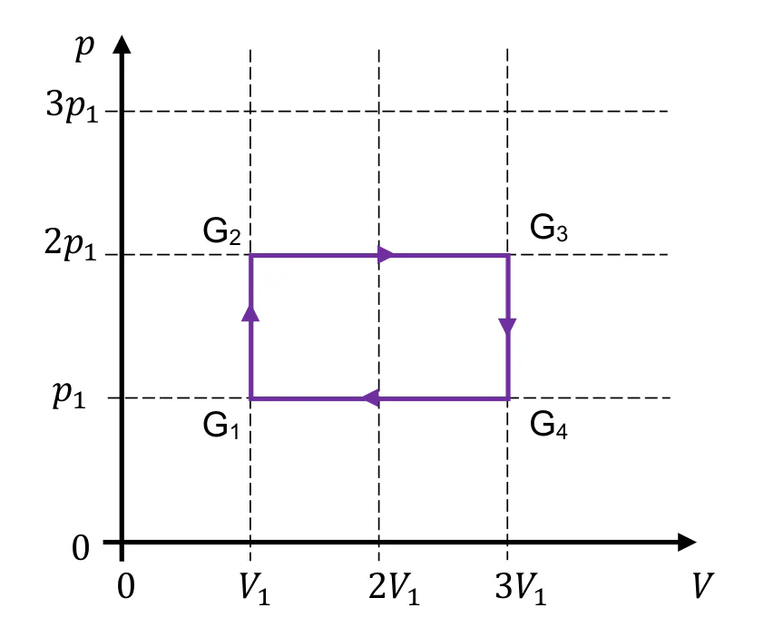 Materiał graficzny do zadania