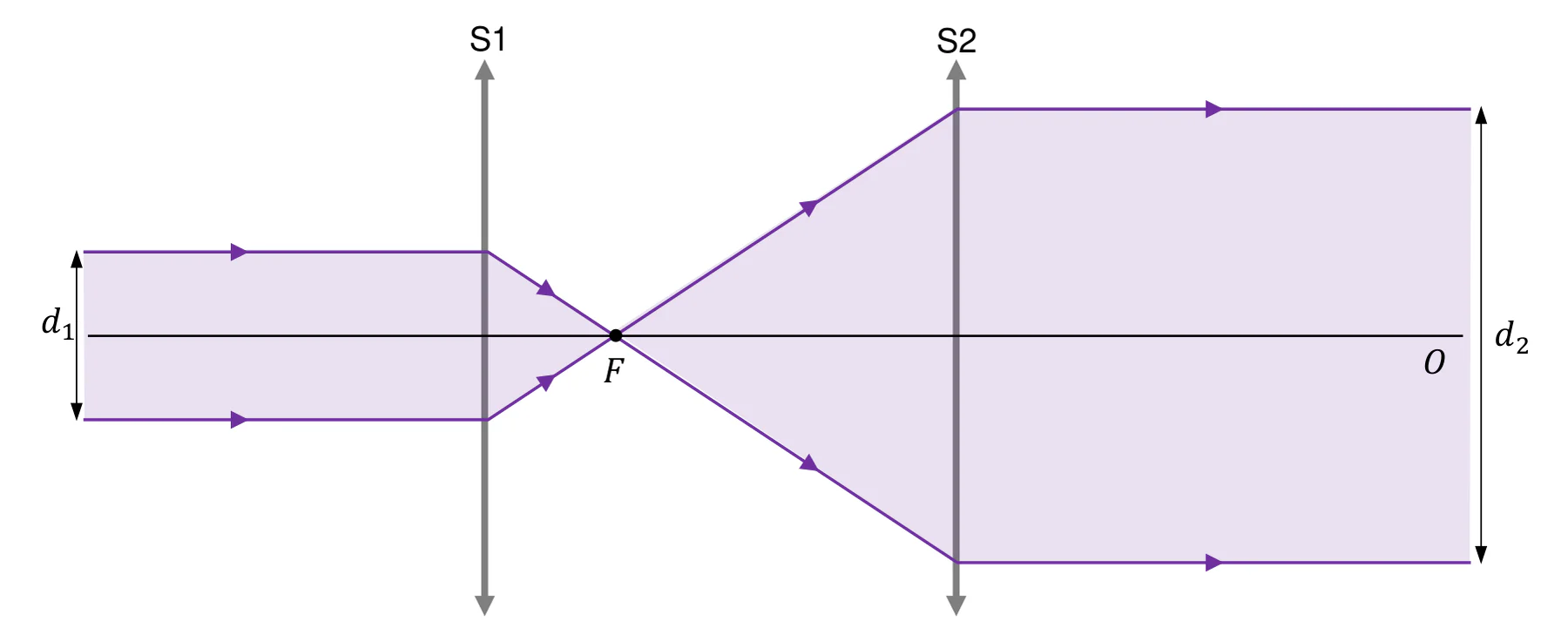 Materiał graficzny do zadania