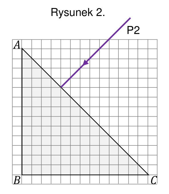 Materiał graficzny do zadania