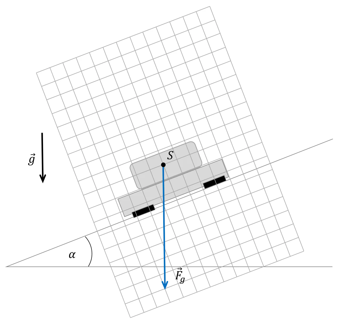 Materiał graficzny do zadania