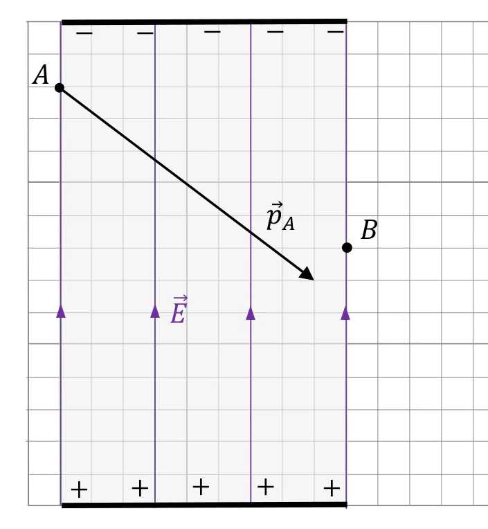 Materiał graficzny do zadania