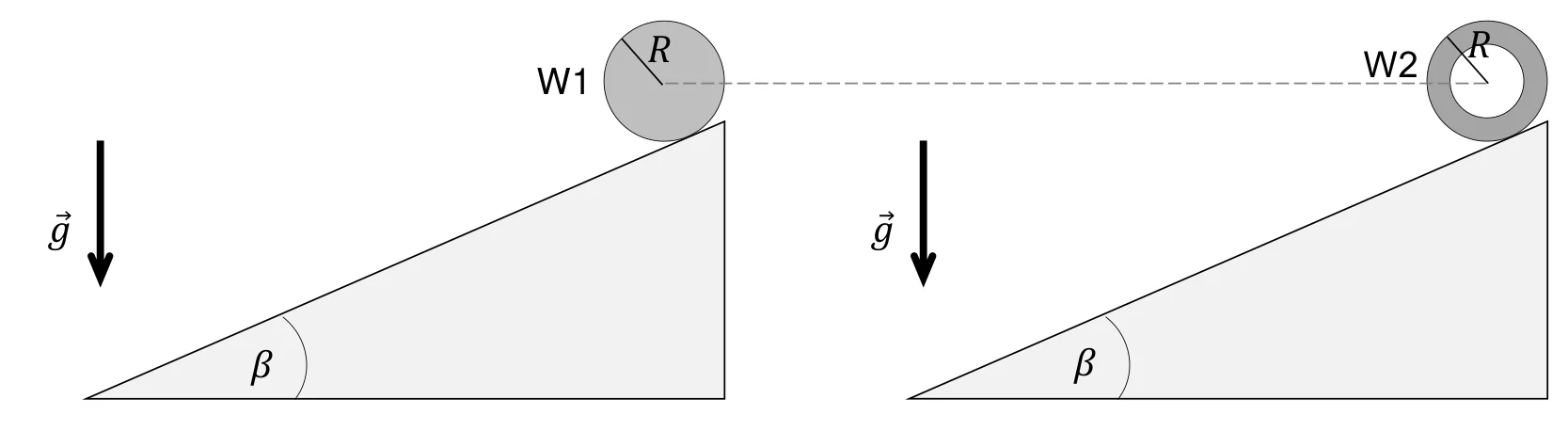 Materiał graficzny do zadania