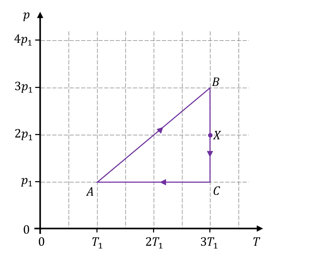 Materiał graficzny do zadania