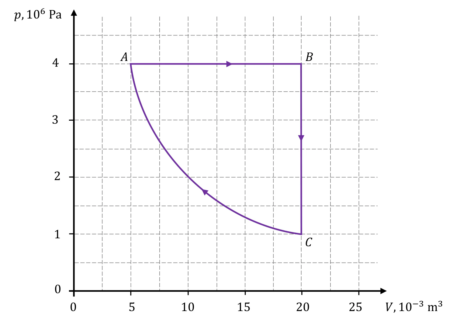 Materiał graficzny do zadania