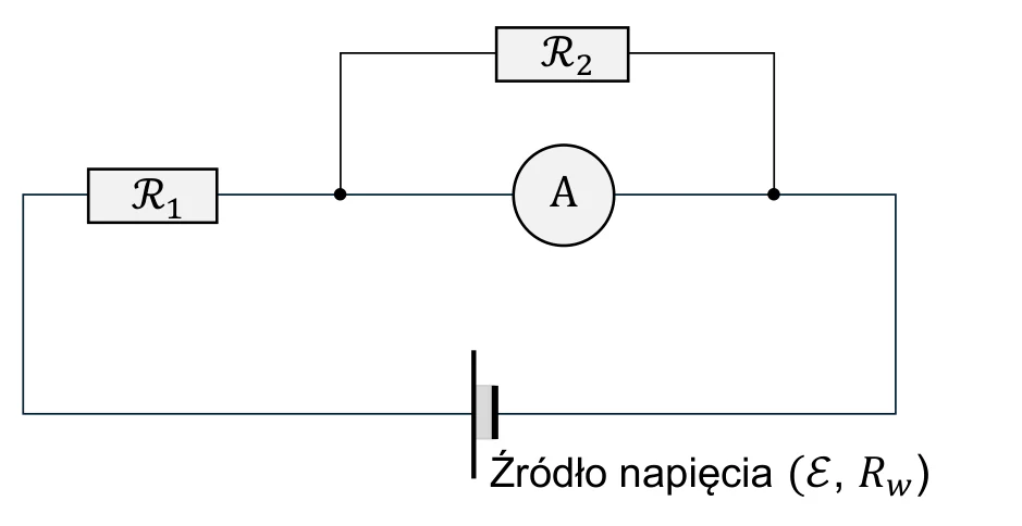 Materiał graficzny do zadania