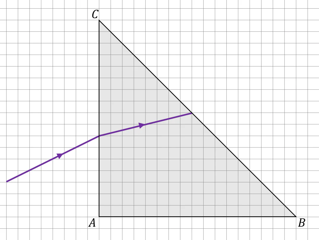 Materiał graficzny do zadania