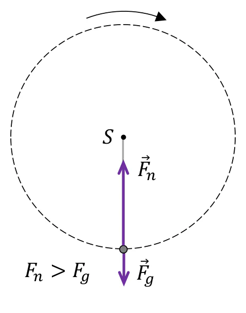 Materiał graficzny do zadania