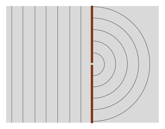 Materiał graficzny do zadania