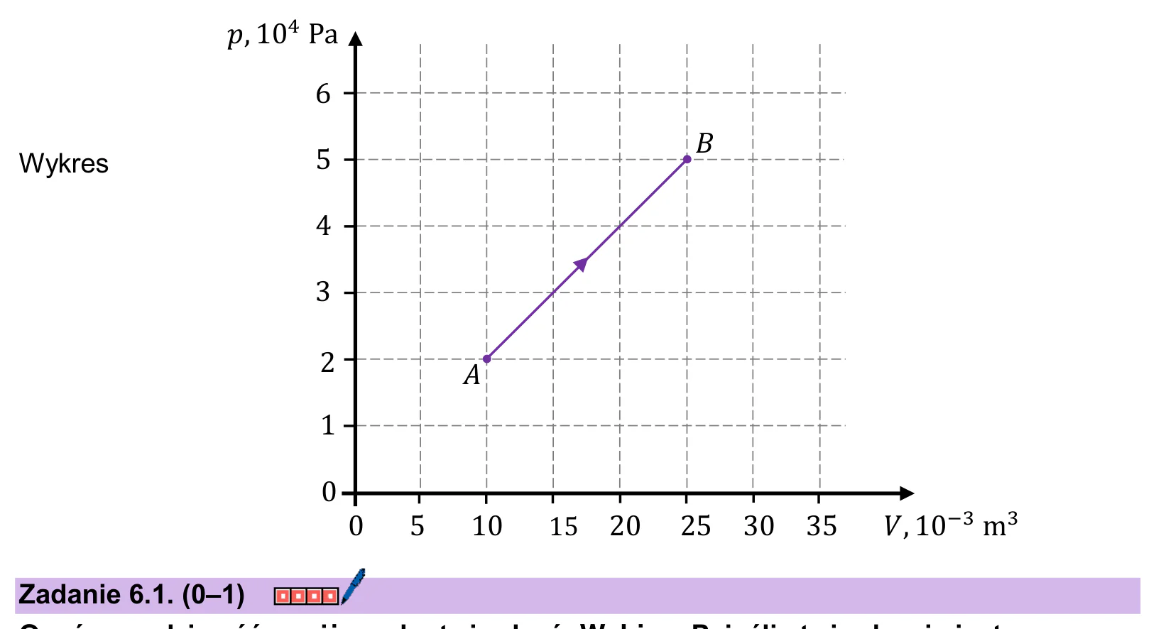 Materiał graficzny do zadania