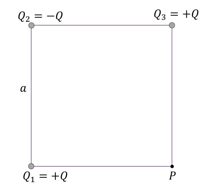 Materiał graficzny do zadania
