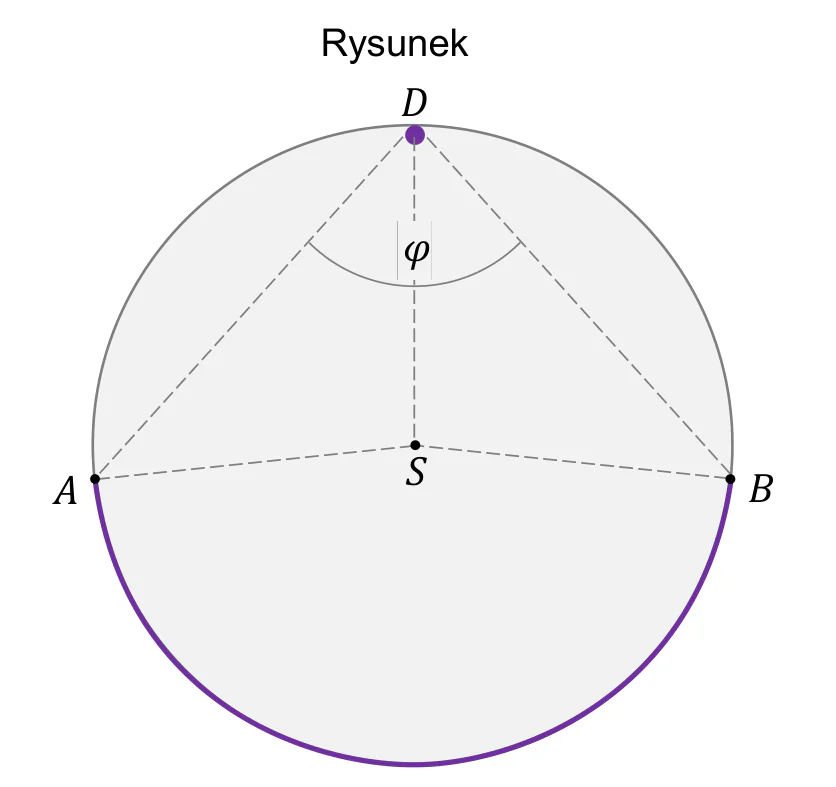 Materiał graficzny do zadania