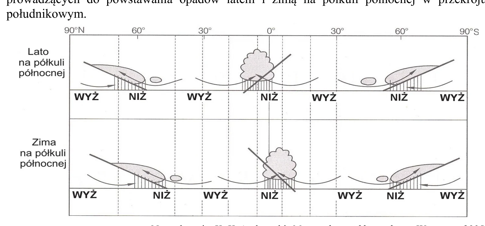 Materiał graficzny do zadania