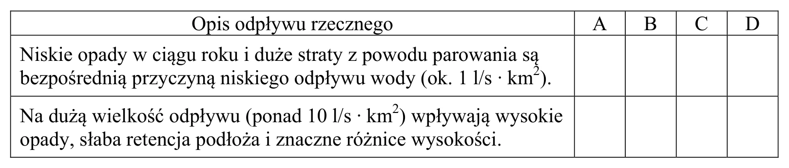Materiał graficzny do zadania