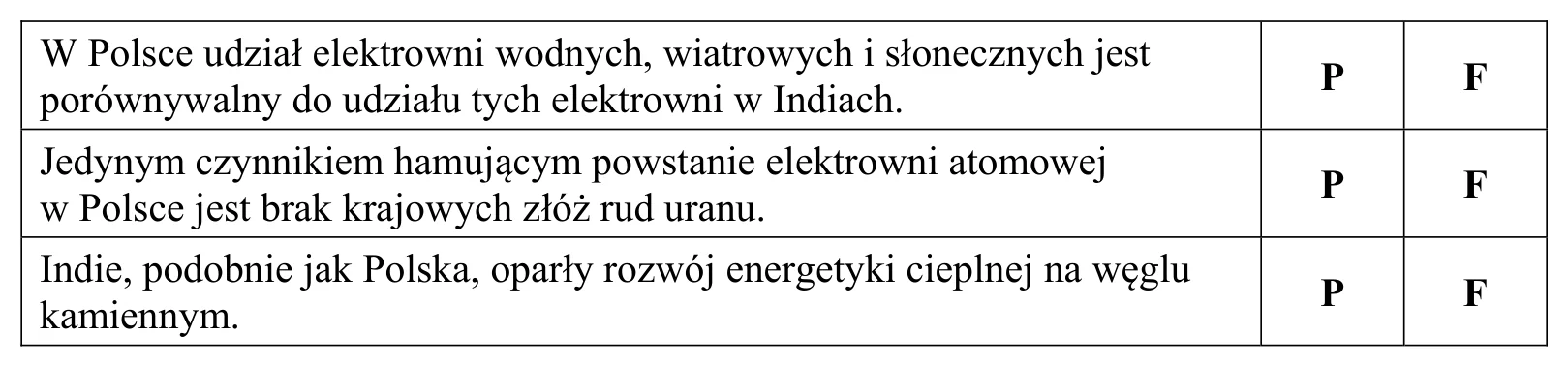 Materiał graficzny do zadania