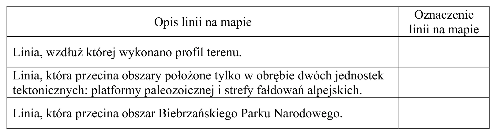 Materiał graficzny do zadania