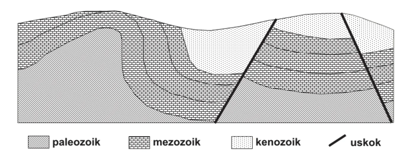 Materiał graficzny do zadania