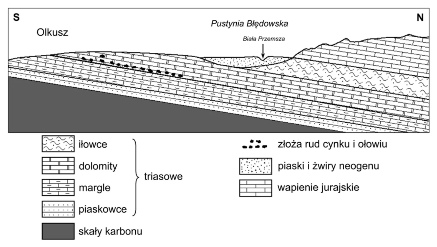 Materiał graficzny do zadania