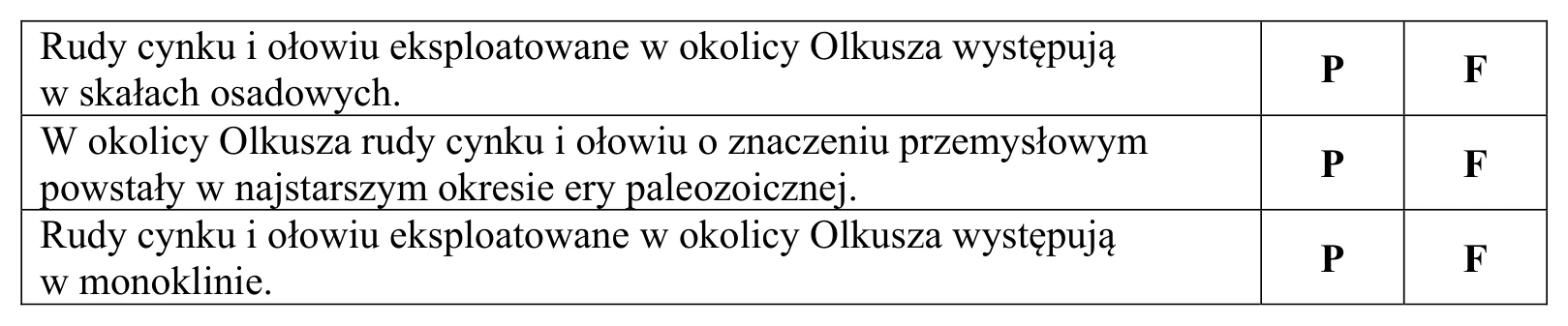 Materiał graficzny do zadania