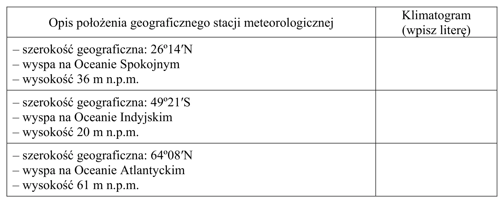 Materiał graficzny do zadania