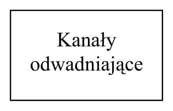 Materiał graficzny do zadania
