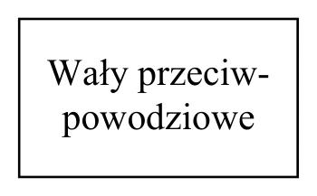 Materiał graficzny do zadania