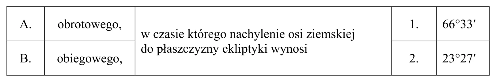Materiał graficzny do zadania