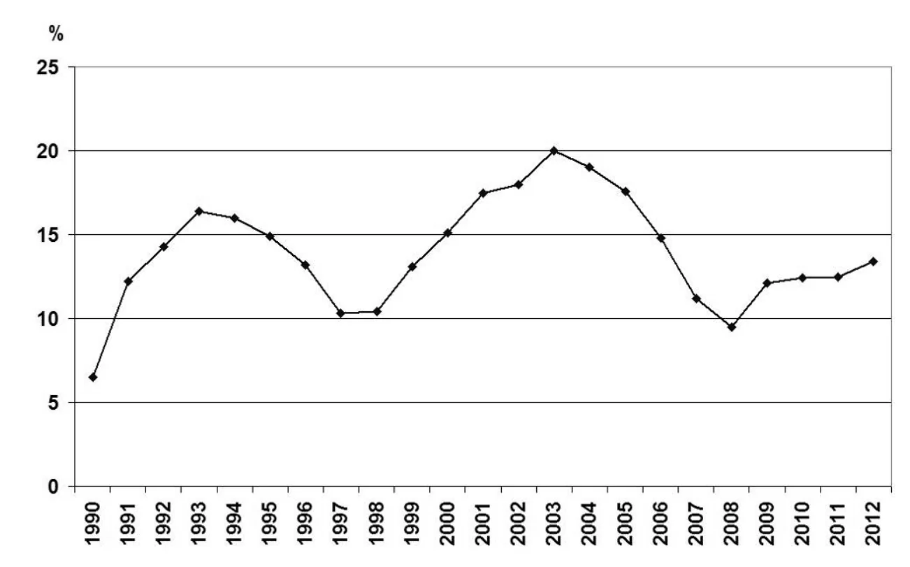 Materiał graficzny do zadania