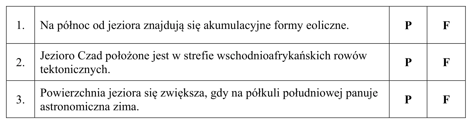 Materiał graficzny do zadania