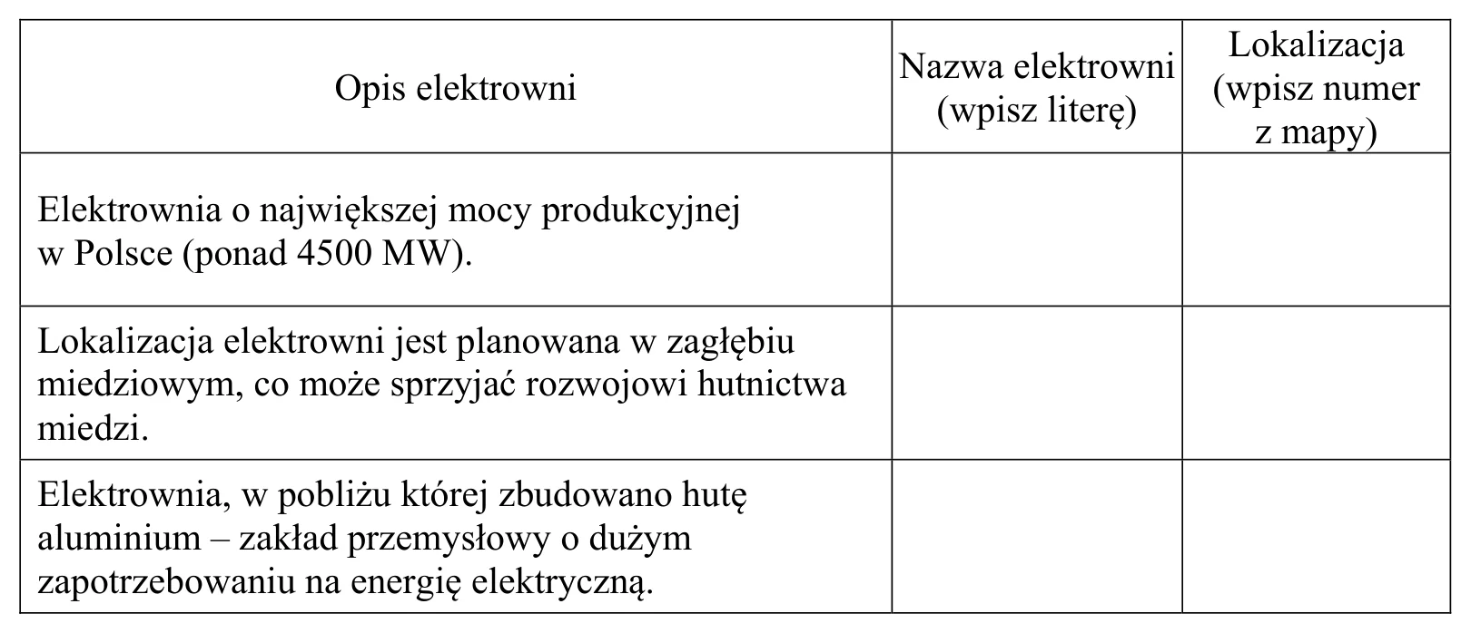 Materiał graficzny do zadania