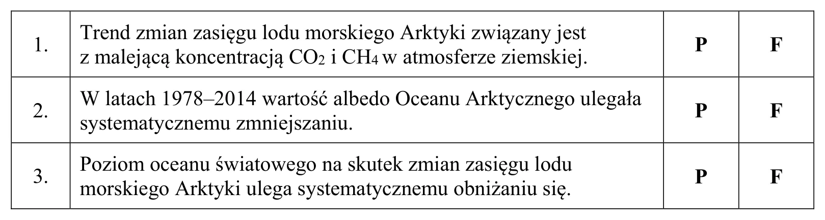 Materiał graficzny do zadania