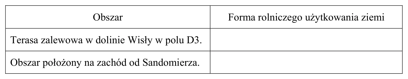 Materiał graficzny do zadania