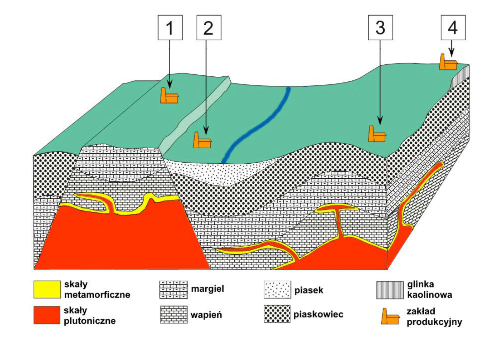 Materiał graficzny do zadania