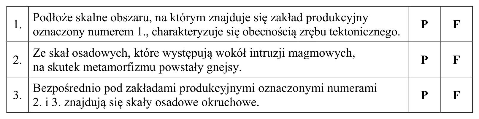 Materiał graficzny do zadania