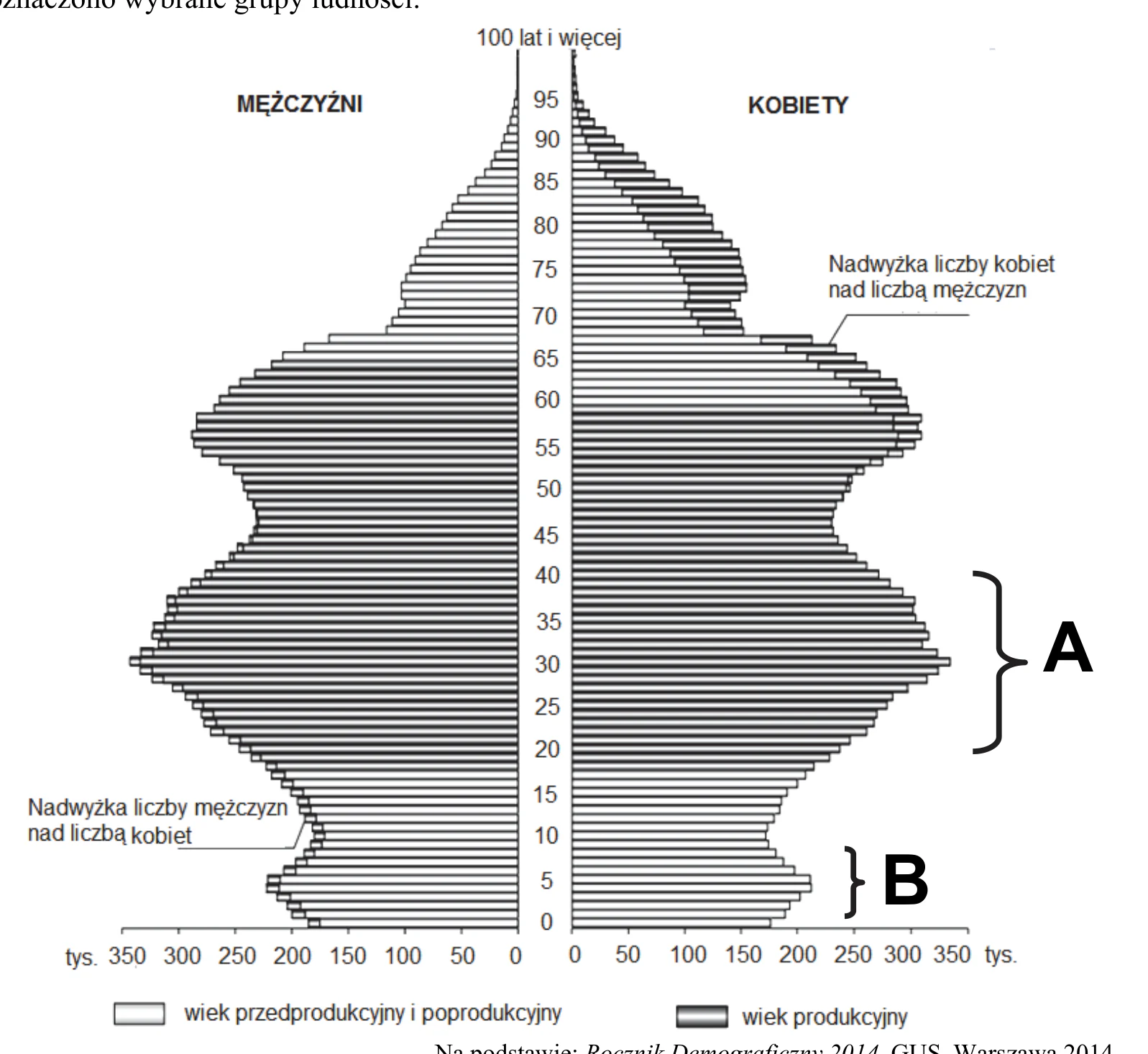 Materiał graficzny do zadania
