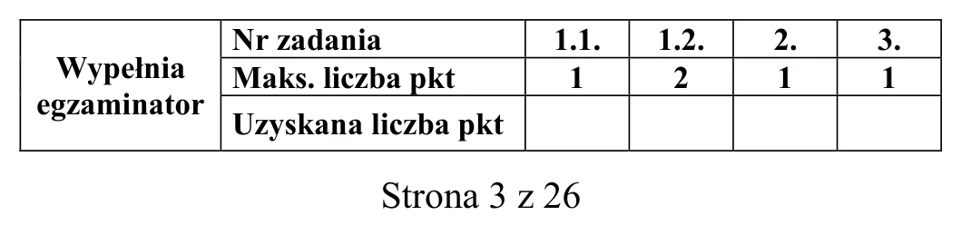 Materiał graficzny do zadania