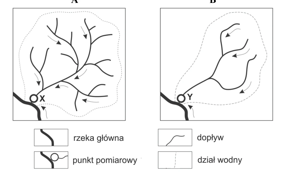 Materiał graficzny do zadania