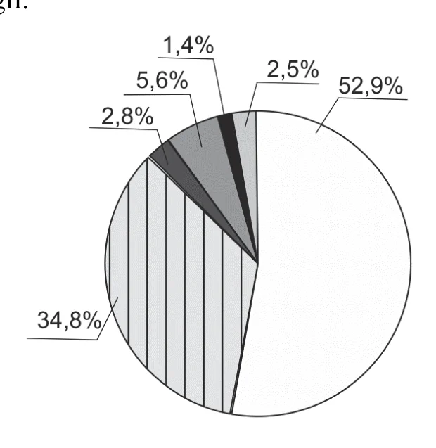 Materiał graficzny do zadania