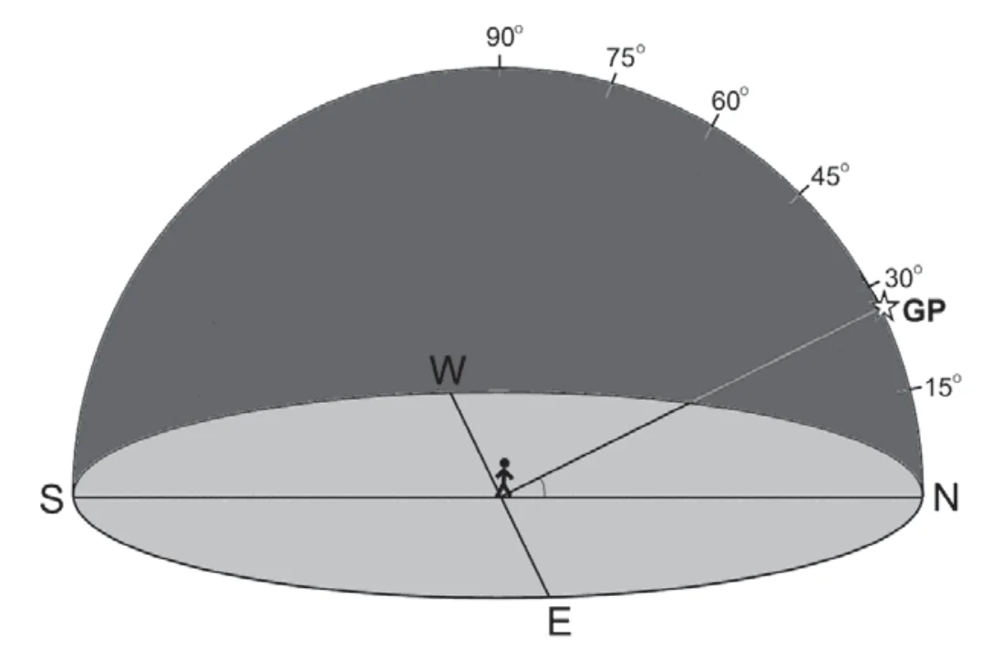Materiał graficzny do zadania