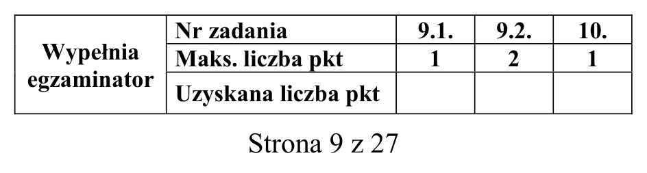 Materiał graficzny do zadania