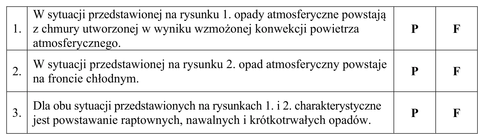 Materiał graficzny do zadania