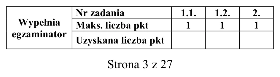 Materiał graficzny do zadania