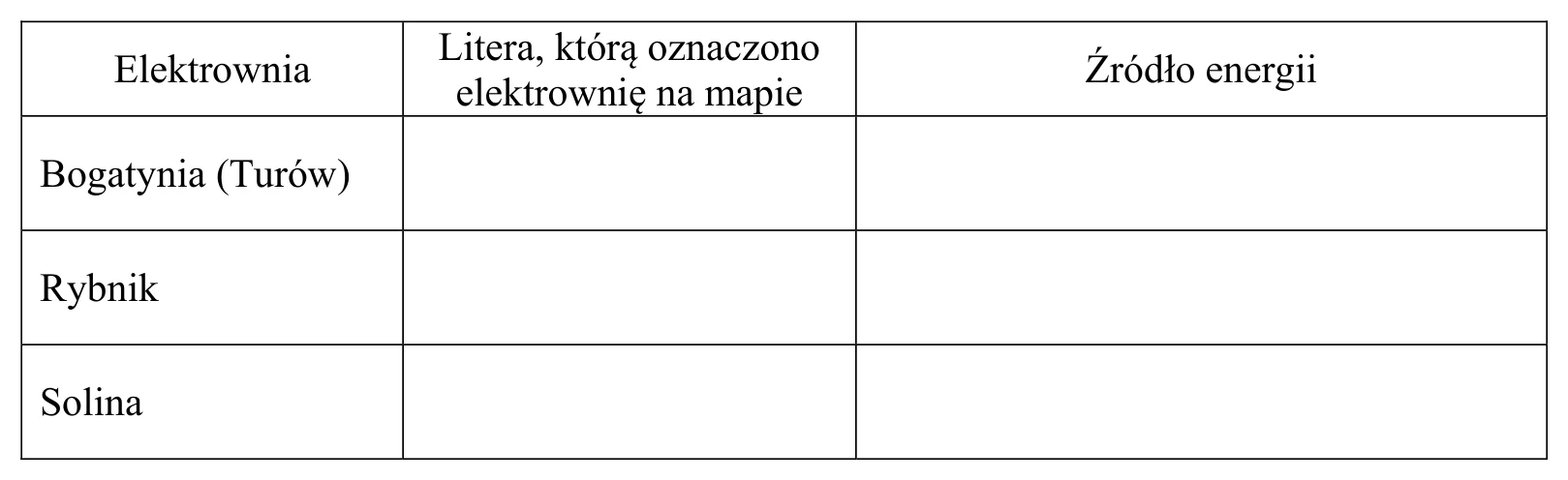 Materiał graficzny do zadania