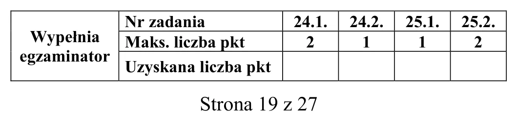 Materiał graficzny do zadania
