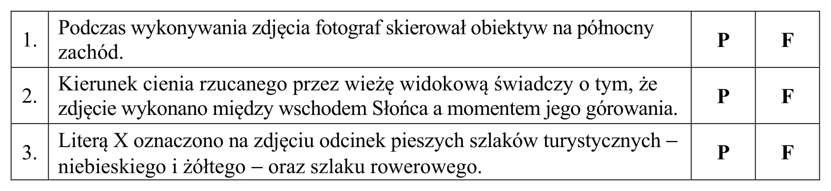 Materiał graficzny do zadania