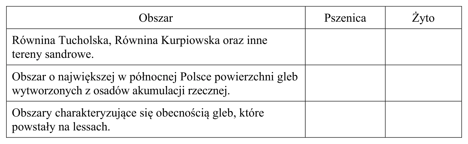 Materiał graficzny do zadania