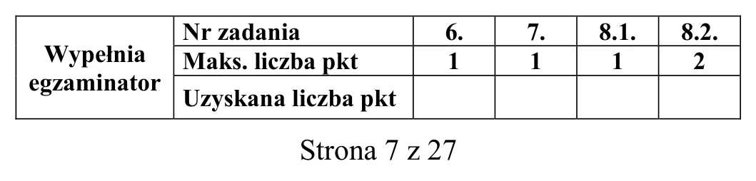 Materiał graficzny do zadania