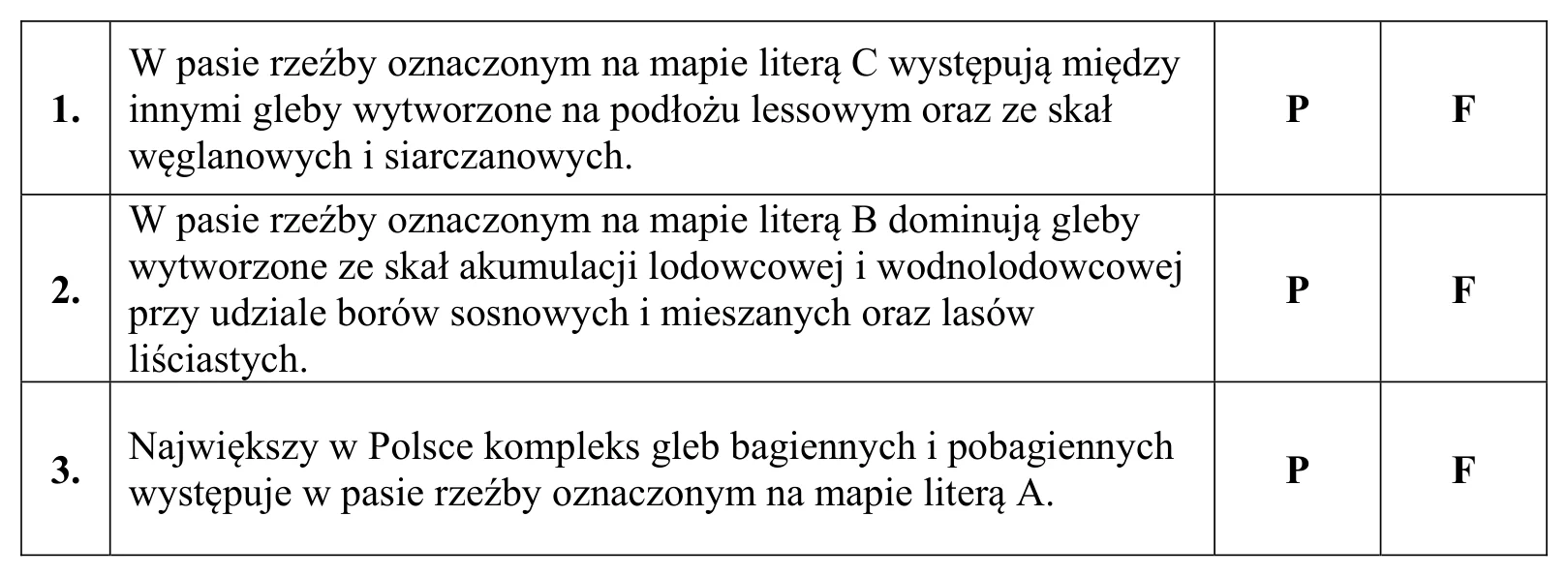 Materiał graficzny do zadania