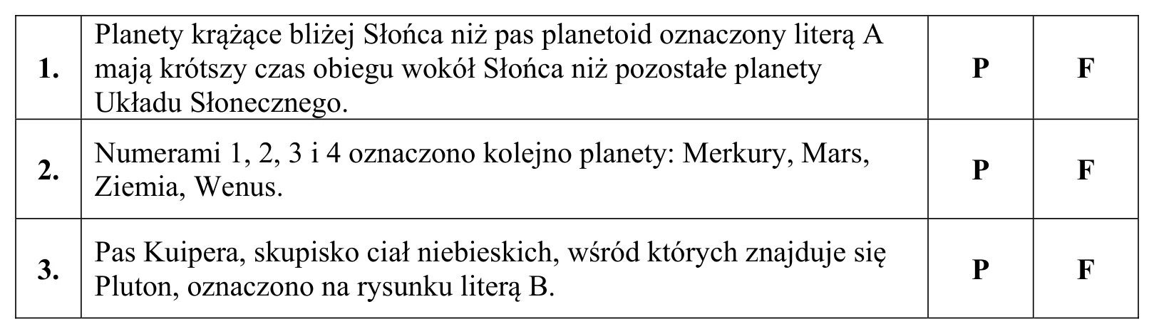 Materiał graficzny do zadania