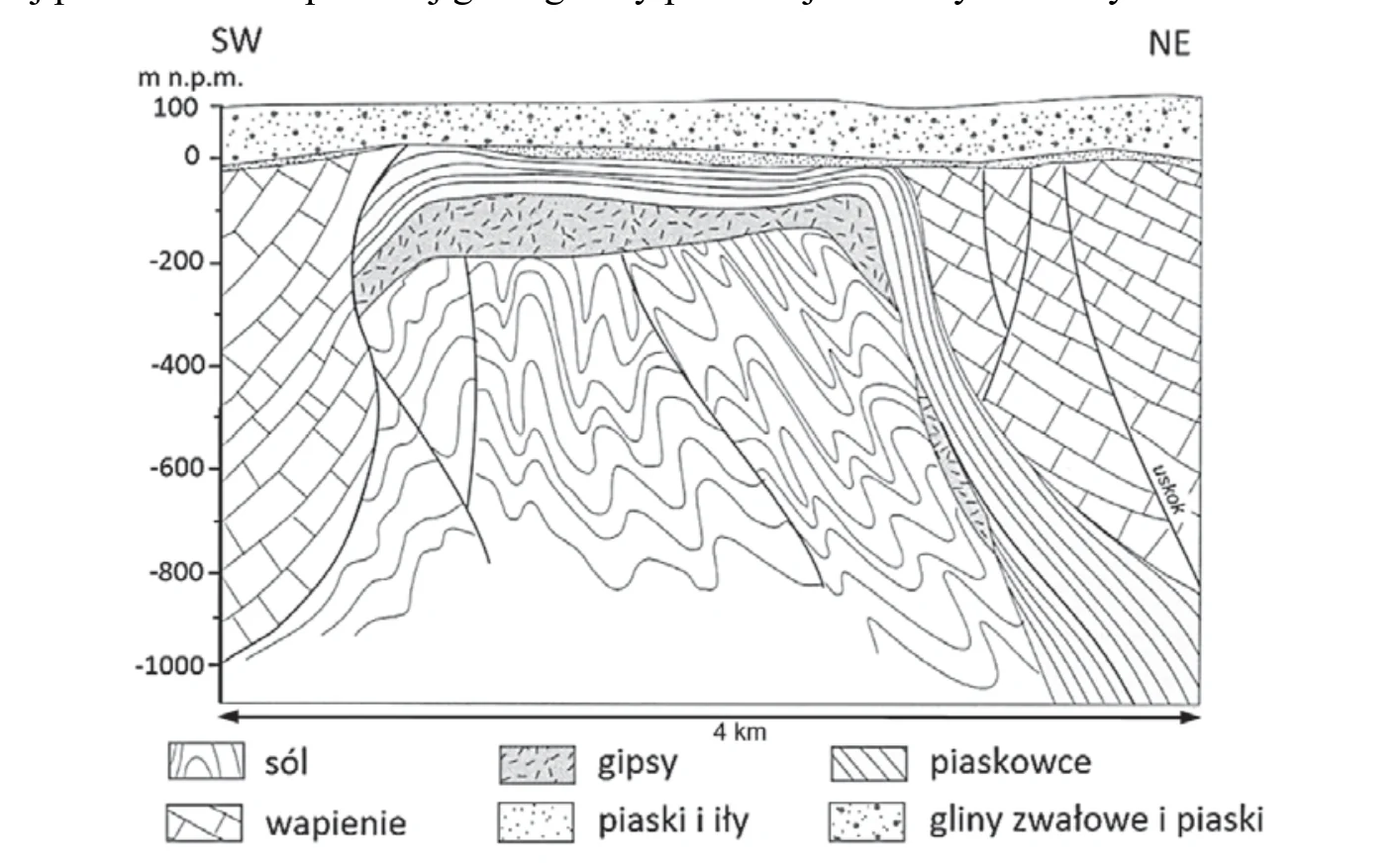 Materiał graficzny do zadania
